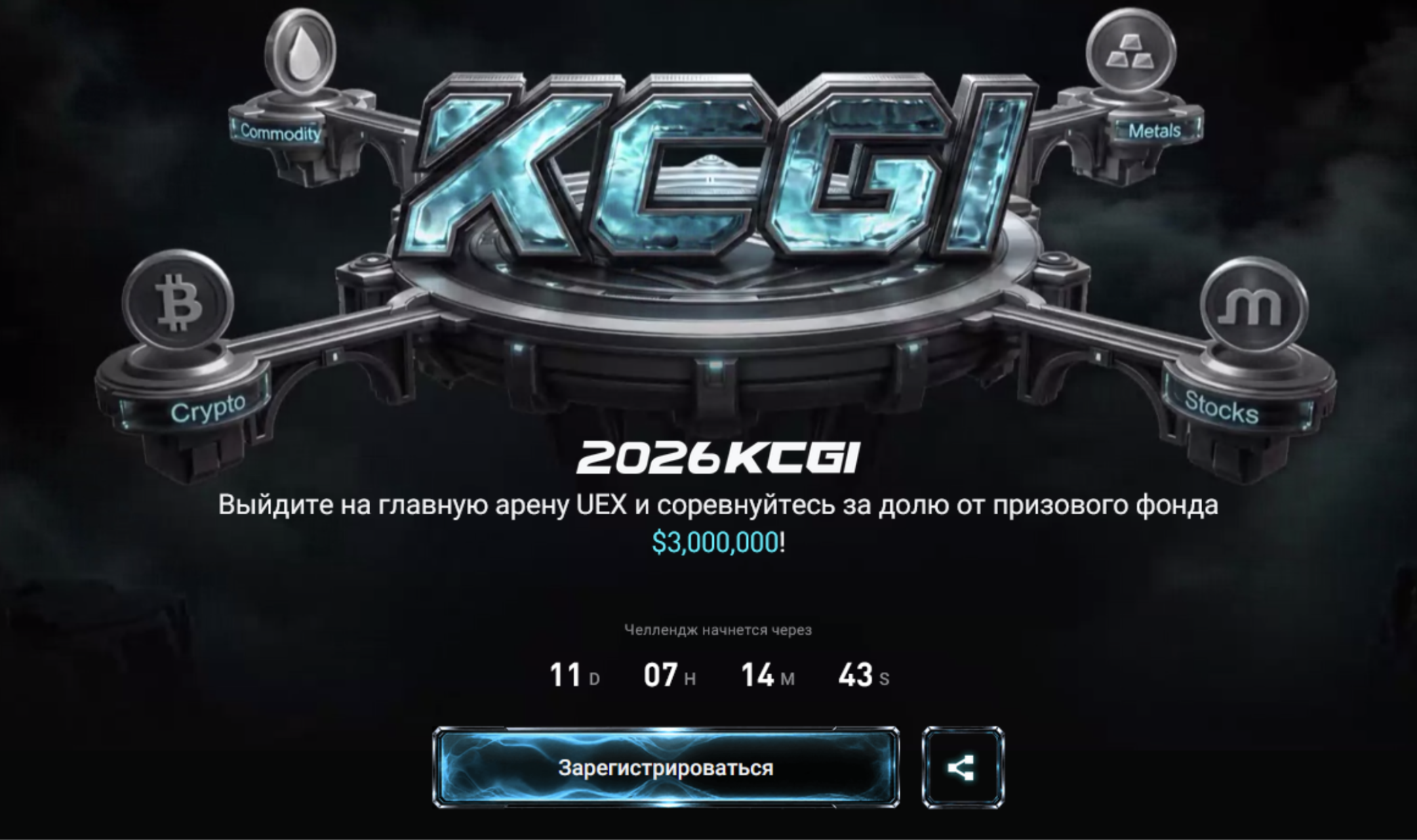 Полный гайд по участию в турнире KCGI 2026 от Bitget