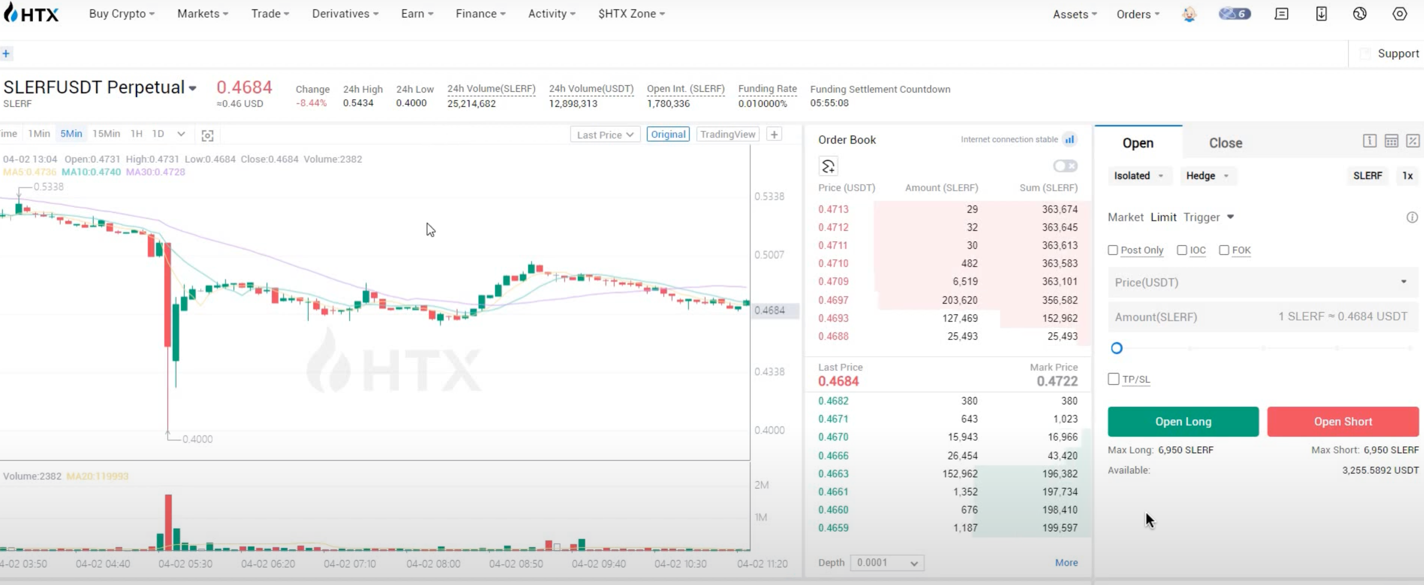 Кейс по потере денег на автозакрытии сделок биржами