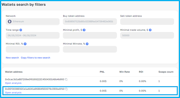 How a client increased their deposit by 20% in a falling market using wallet search with filters and personalized collections