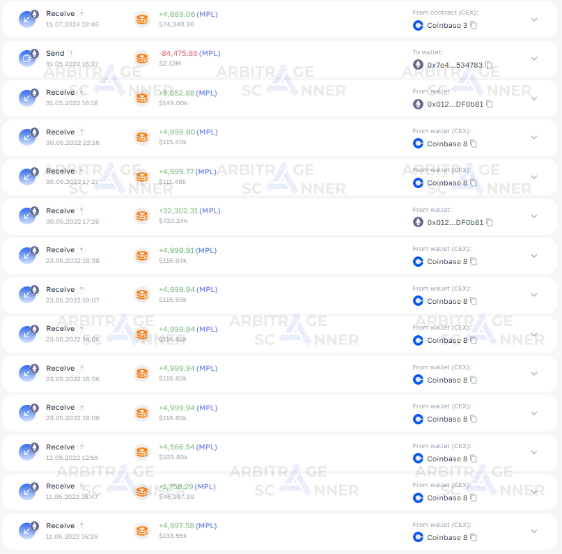 Как клиент заработал более $5000 на $MPL, используя личные подборки 