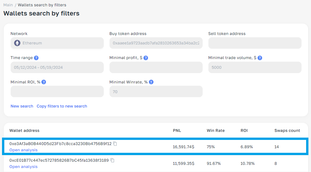 How the client earned $6000 in a week using wallet search filters