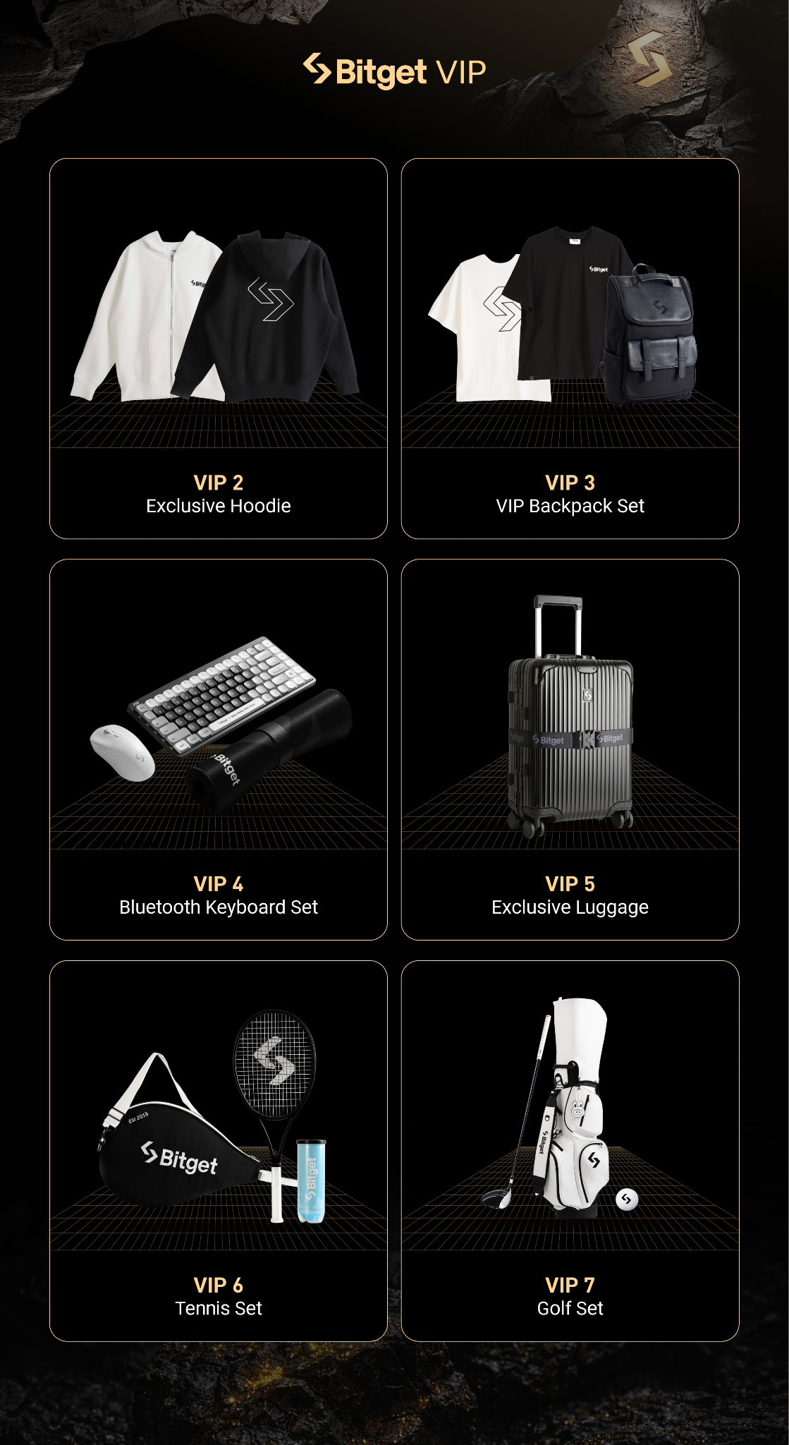 Как стать VIP-пользователем на Bitget в 2026 году?