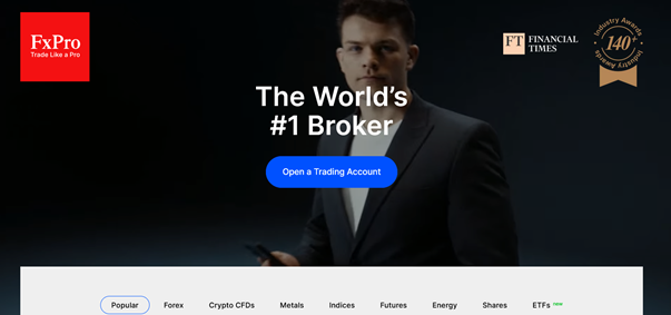 Лучшие криптобиржи и брокеры с CFD на криптовалюту в 2026 год