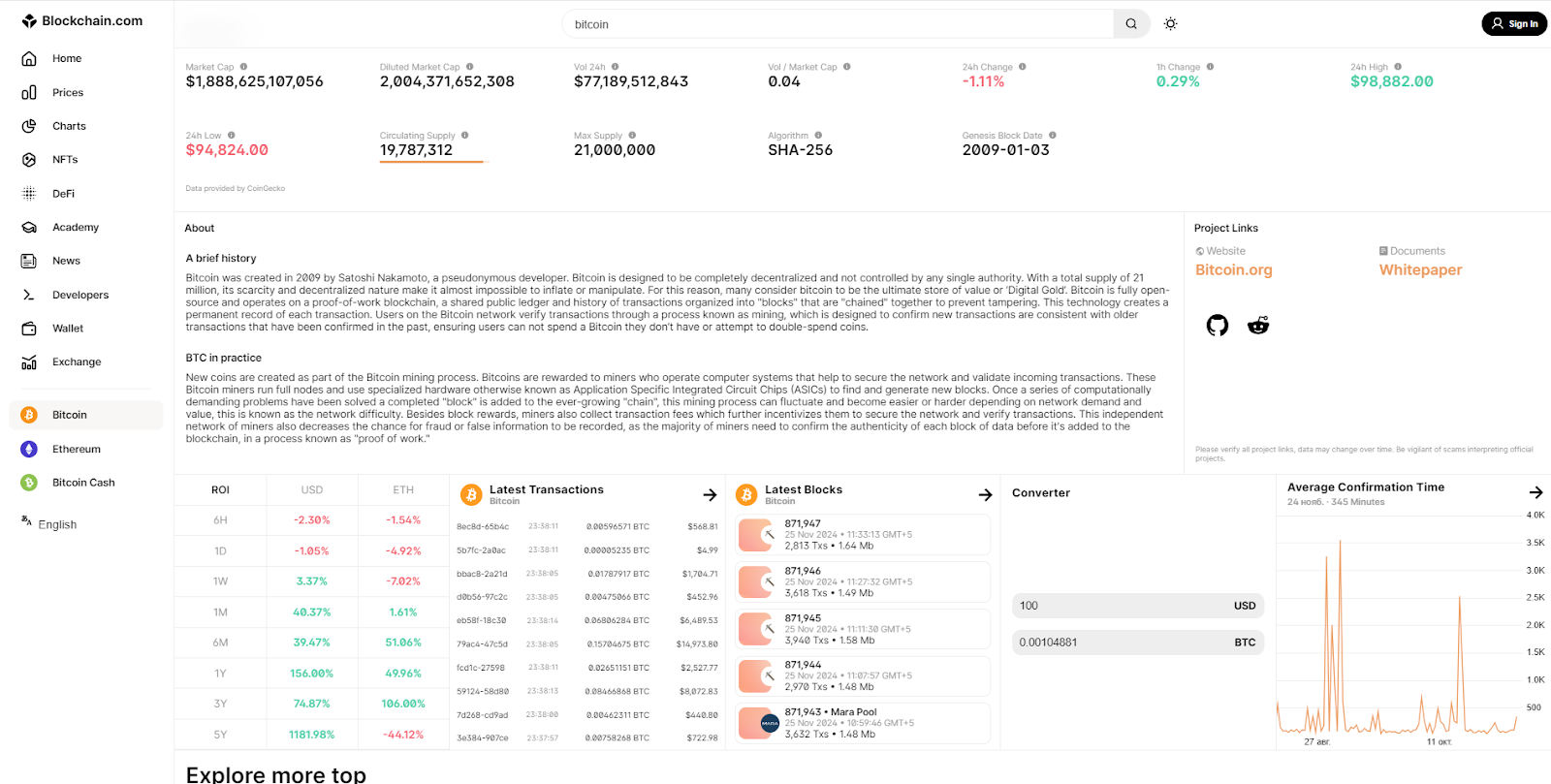 Как проверить биткоин кошелек