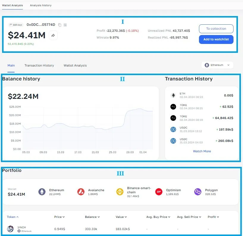 Analyse de portefeuille par ArbitrageScanner