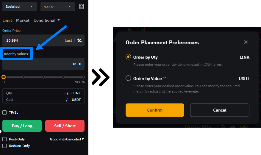 Ордера: их особенности и типы