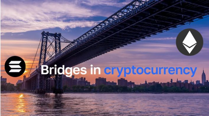 Pontes em criptomoedas: o que são? E como funcionam
