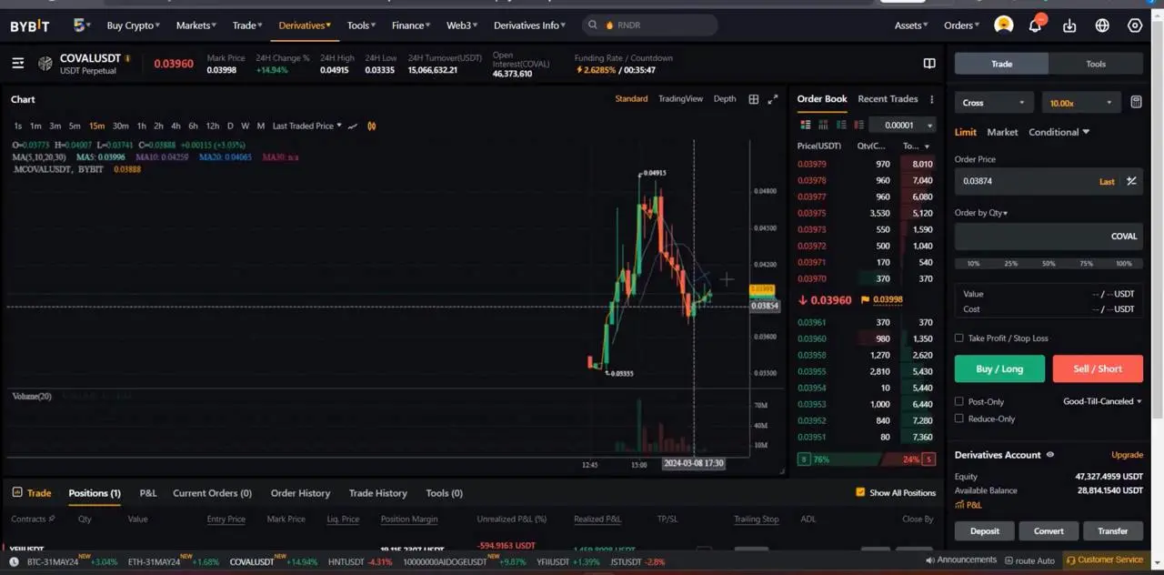 Analysis of 3 Different Trade Entries with Key Nuances