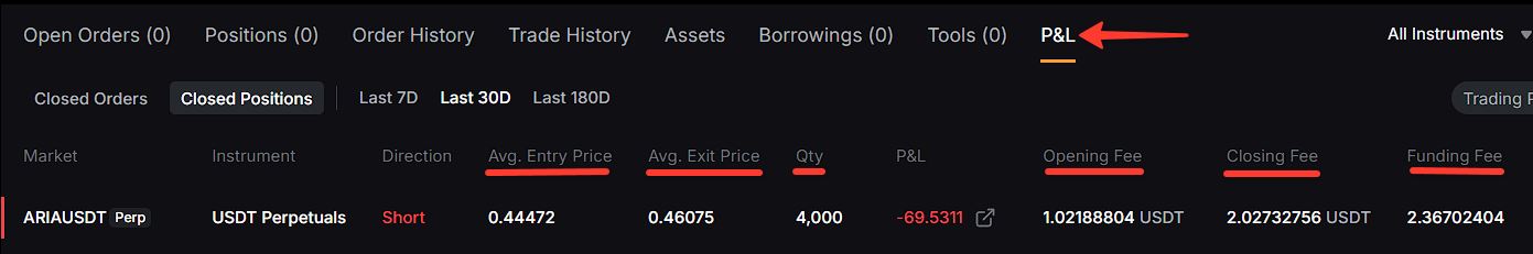 Maintaining Trader's Personal Statistics