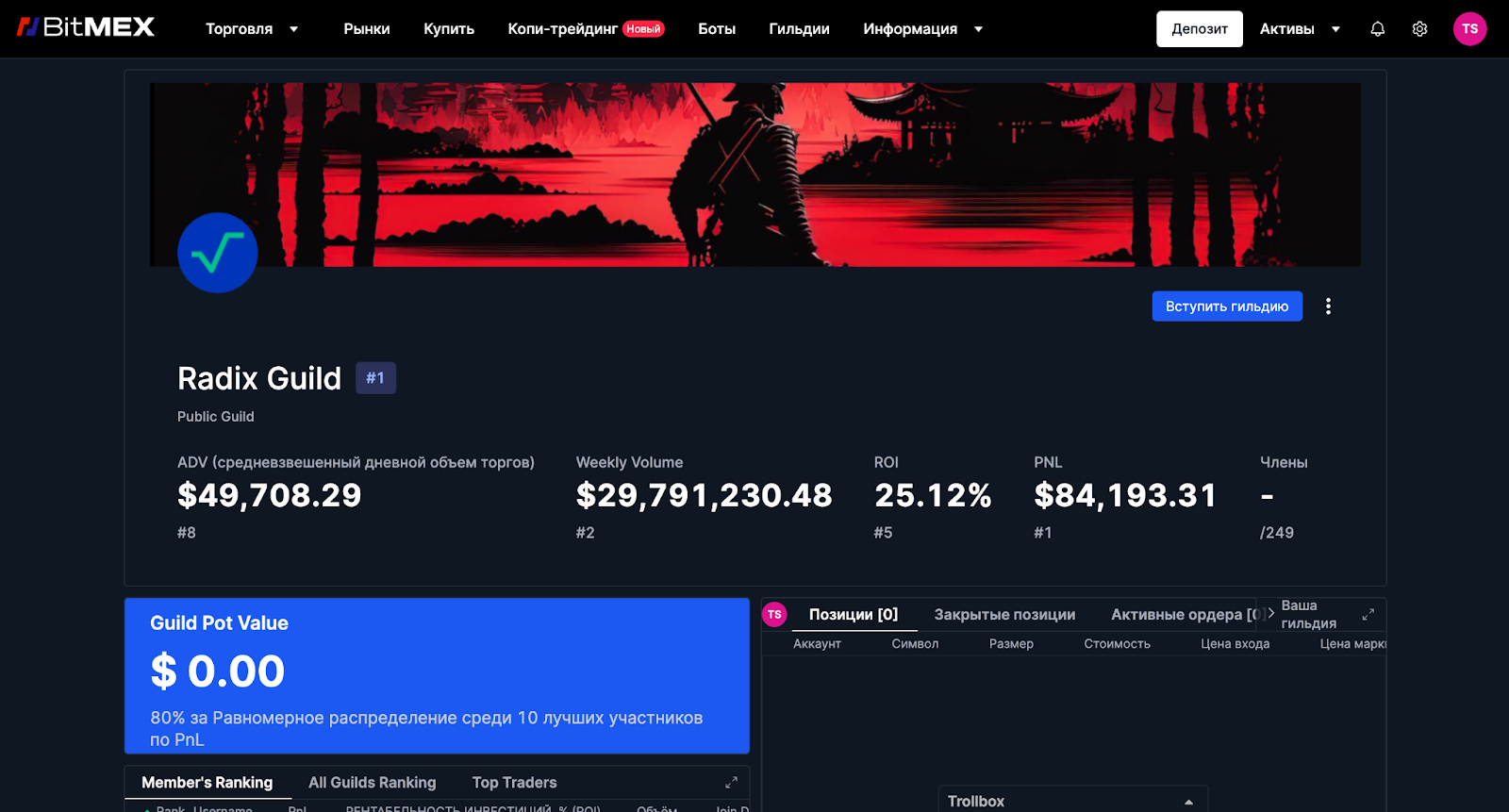 Обзор биржи BitMEX. Лучшая биржа для торговли деривативами?
