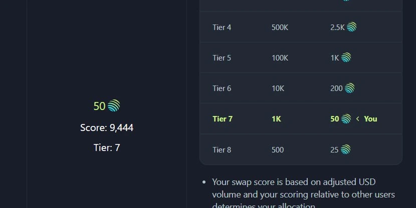 Jupiter (JUP) Price Prediction 2024-2030: Complete Analysis