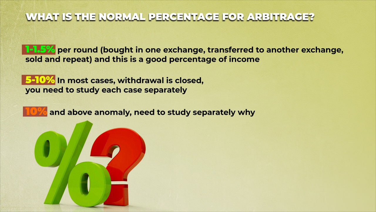 Stratégies d'arbitrage de cryptomonnaies : Arbitrage par retrait