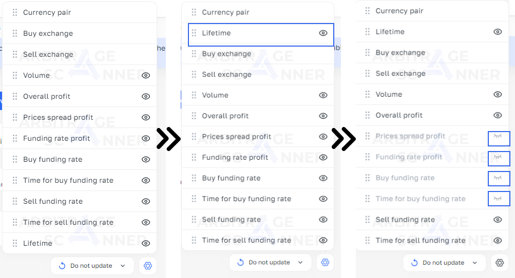 Introduction à l'Arbitrage sur les Futures