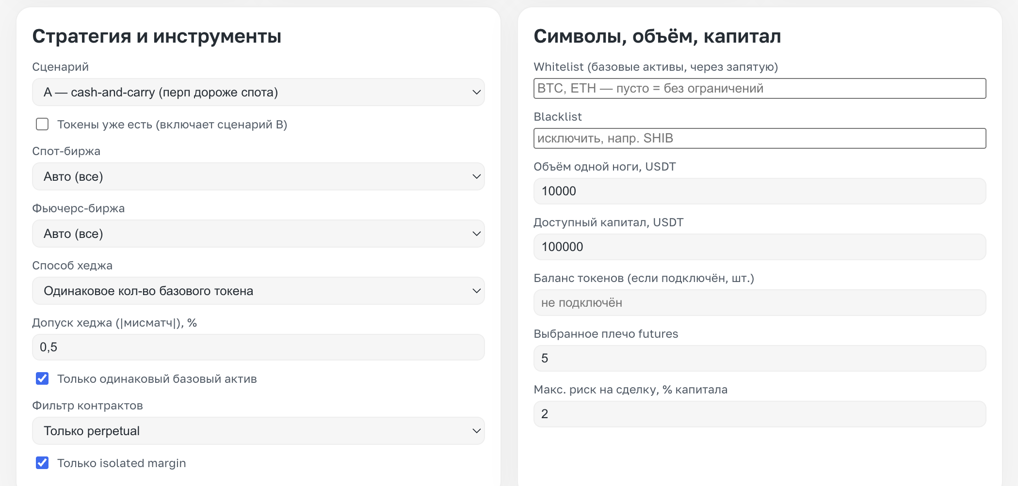 ТОП-5 AI-дашбордов в арбитраже, с которых стоит начать