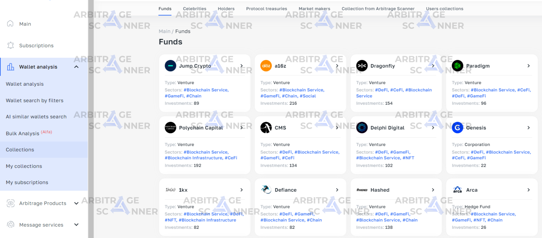 Как клиент заработал $8000 на $GAL, используя подборки