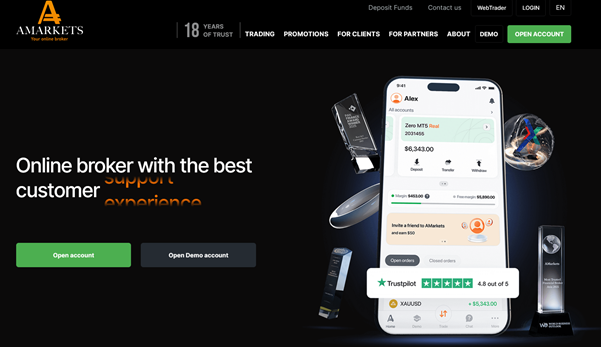 Лучшие криптобиржи и брокеры с CFD на криптовалюту в 2026 год