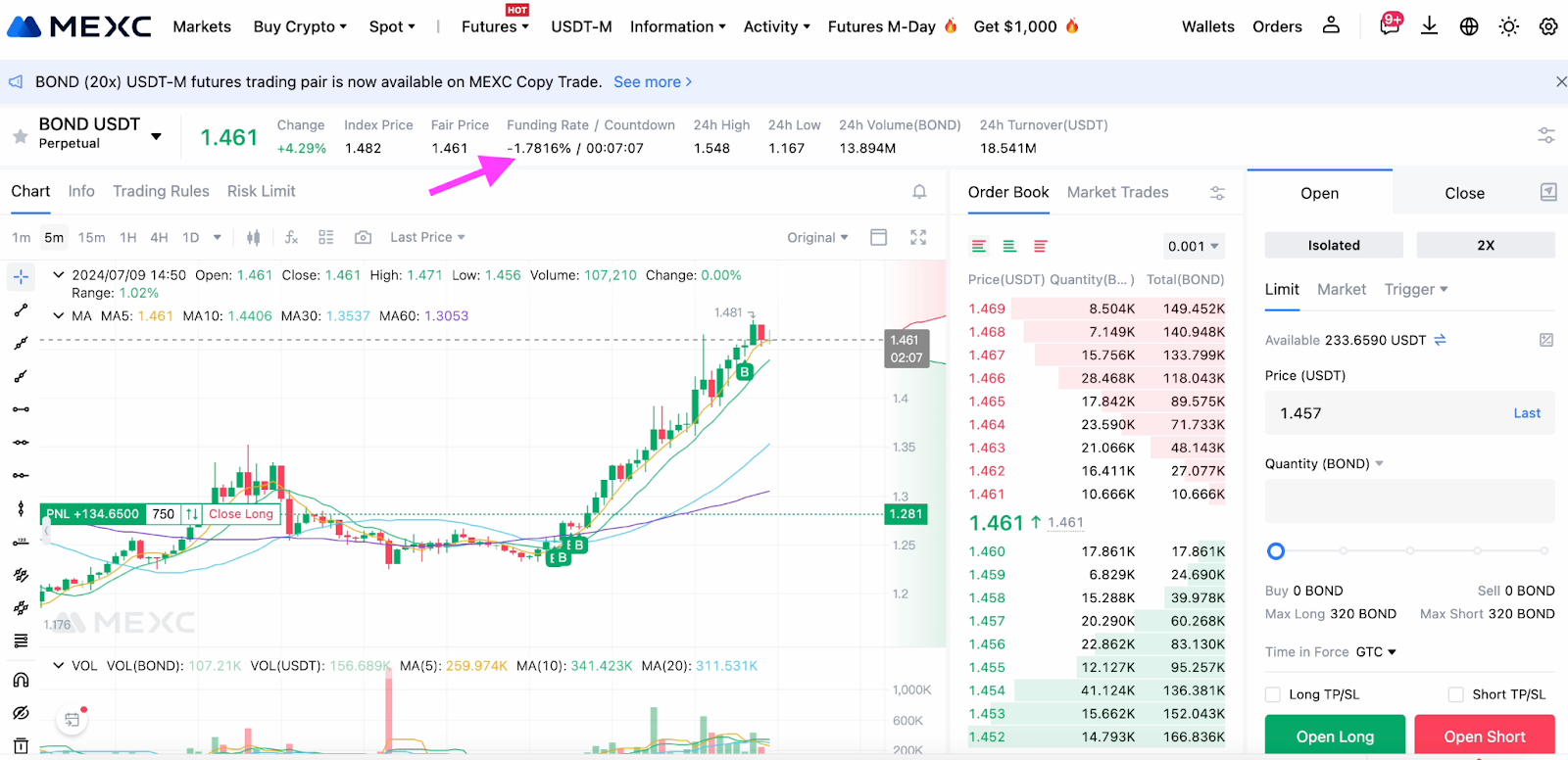 What are funding rates in cryptocurrency?