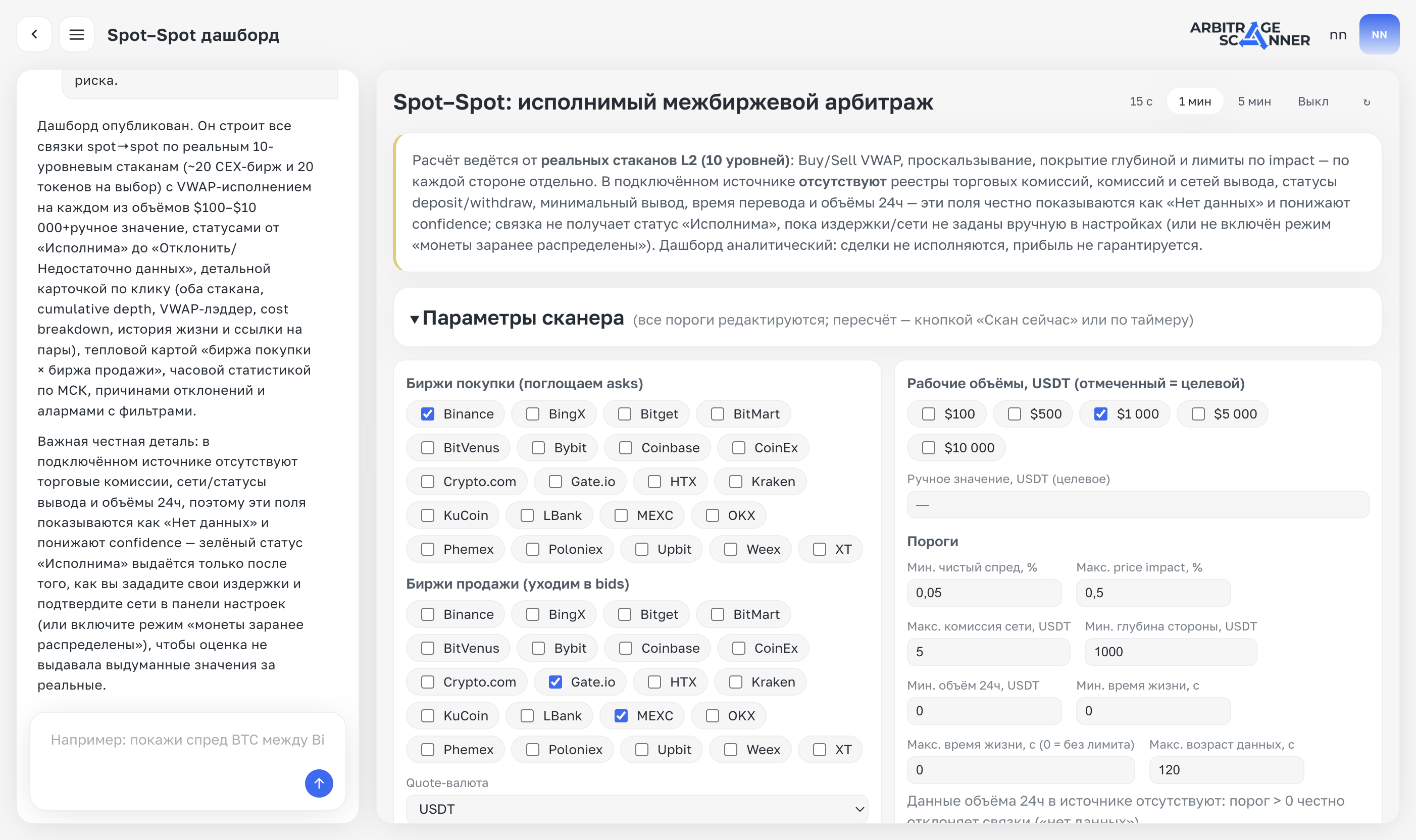 Как создать первый дашборд и что означает каждый параметр в панели