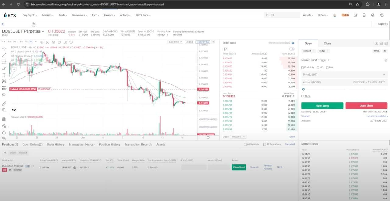 How to properly exit the deal Spot + Futures