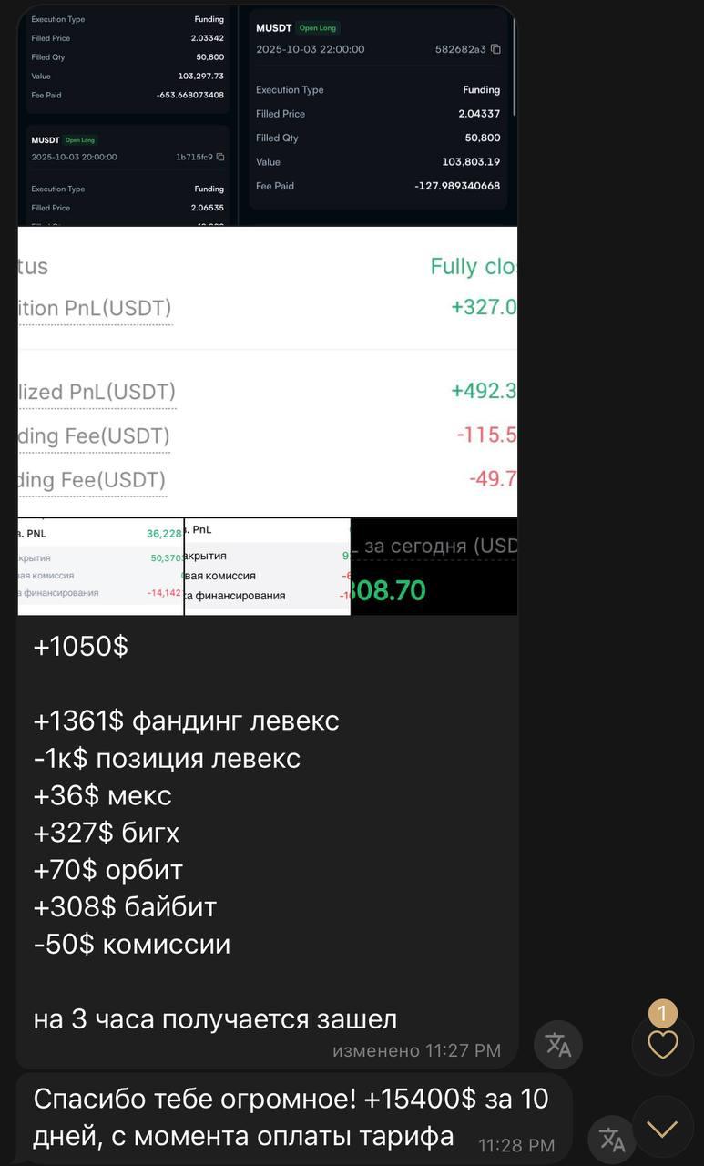 Введение в арбитраж фьючерсов