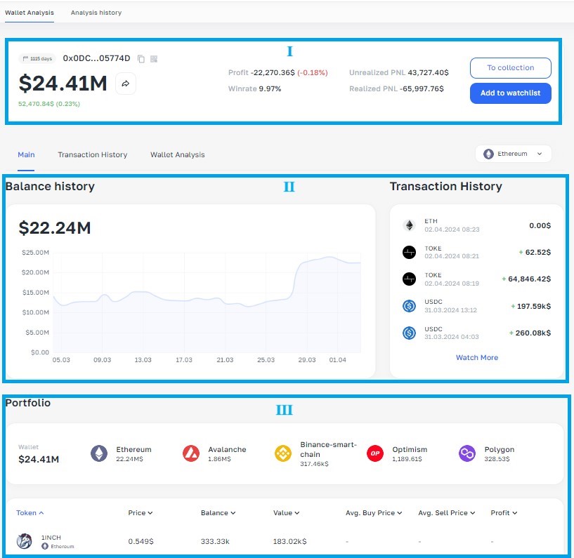 Wallet analysis by ArbitrageScanner