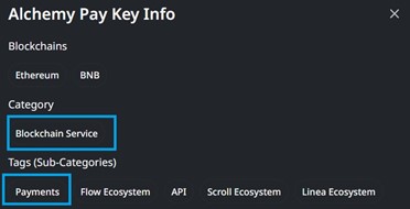 DYOR using the example of Alchemy Pay (ACH)