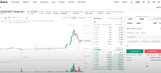 Cas d'arbitrage de financement positif
