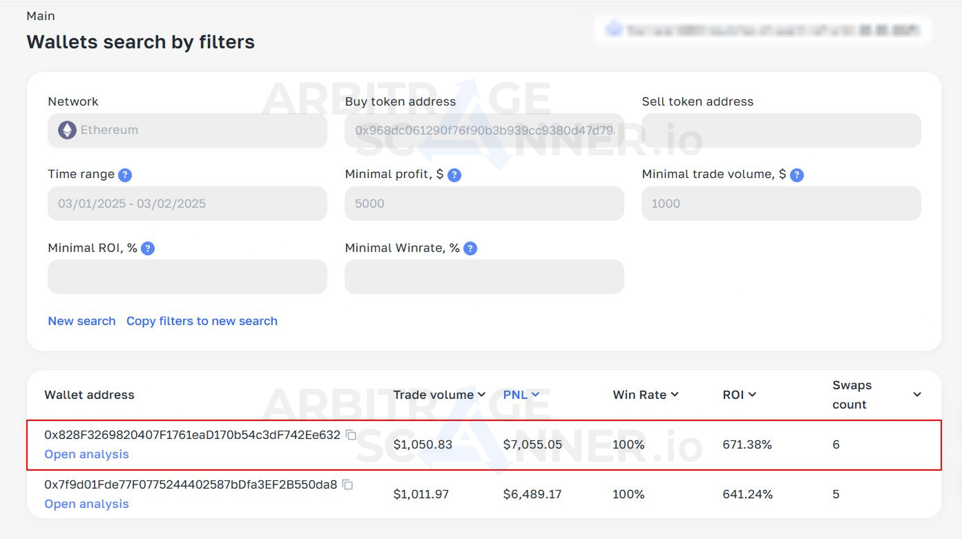 How to make money by tracking traders crypto wallets
