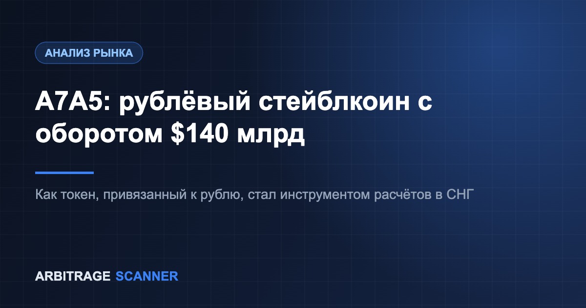 A7A5: как рублёвый стейблкоин с оборотом $140 млрд стал инструментом расчётов в СНГ