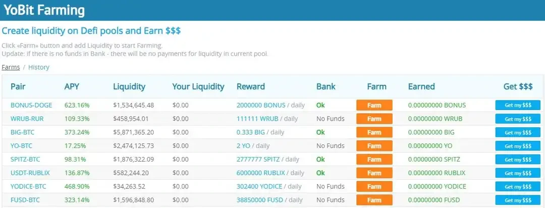 صرافی ارز دیجیتال YoBit (یوبیت): ورود به سایت رسمی و بررسی پلتفرم