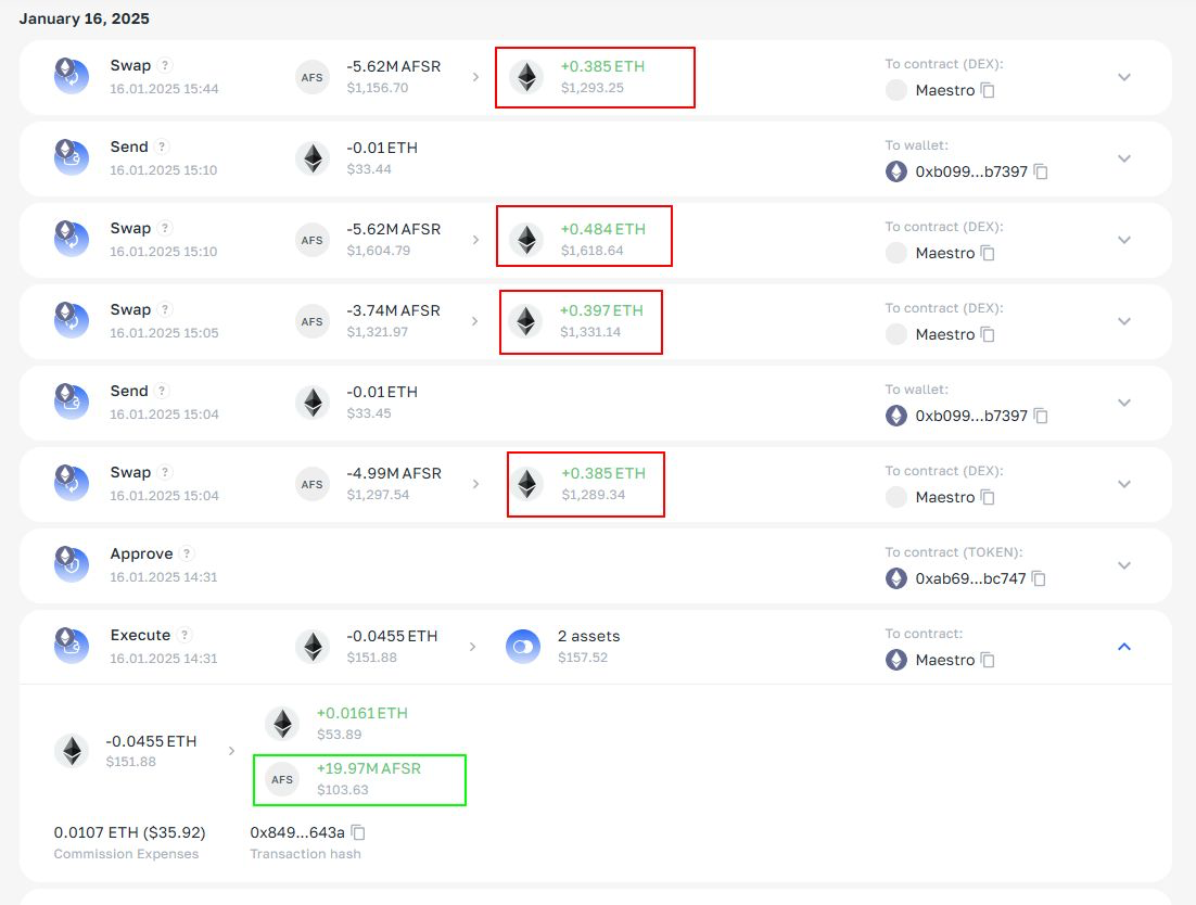 Как заработать, отслеживая транзакции кошельков Smart Money?