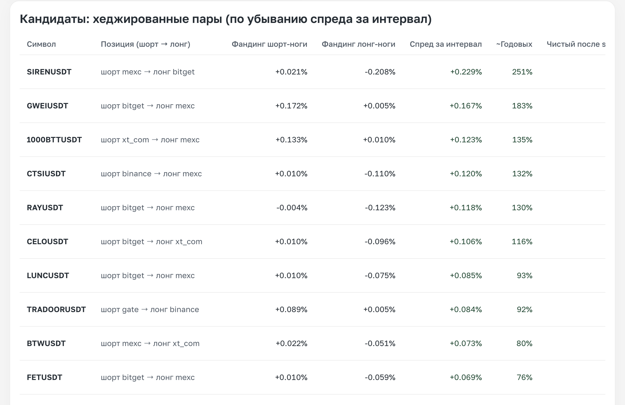 Библиотека промптов: готовые пресеты, на которых зарабатывают