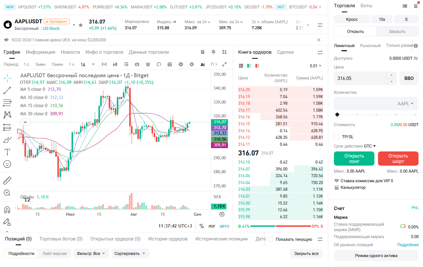 Как торговать фьючерсами на акции на Bitget