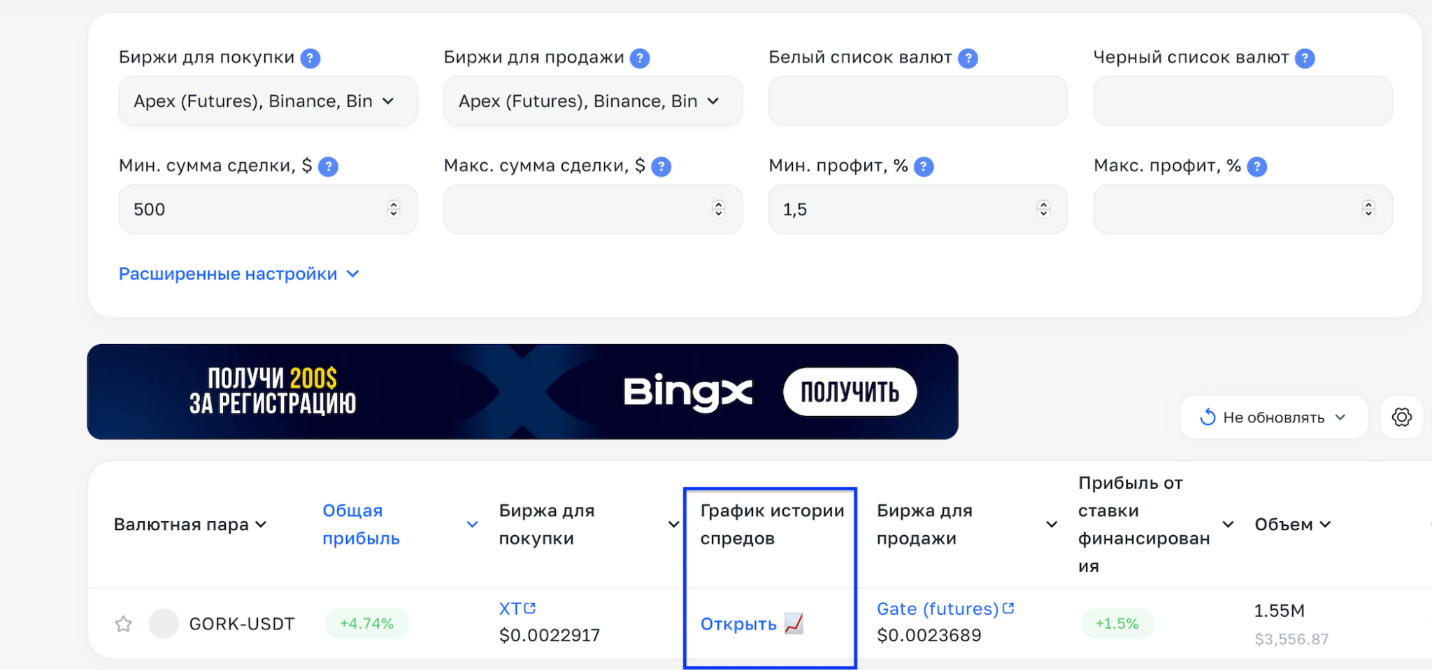Как анализировать монету по графику истории спредов?