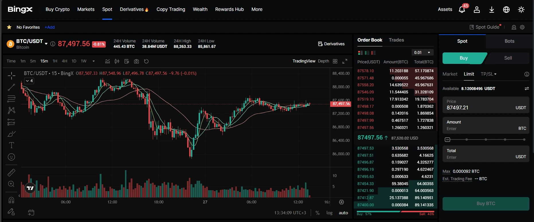 BingX Exchange: revisión, registro, comisiones y comentarios