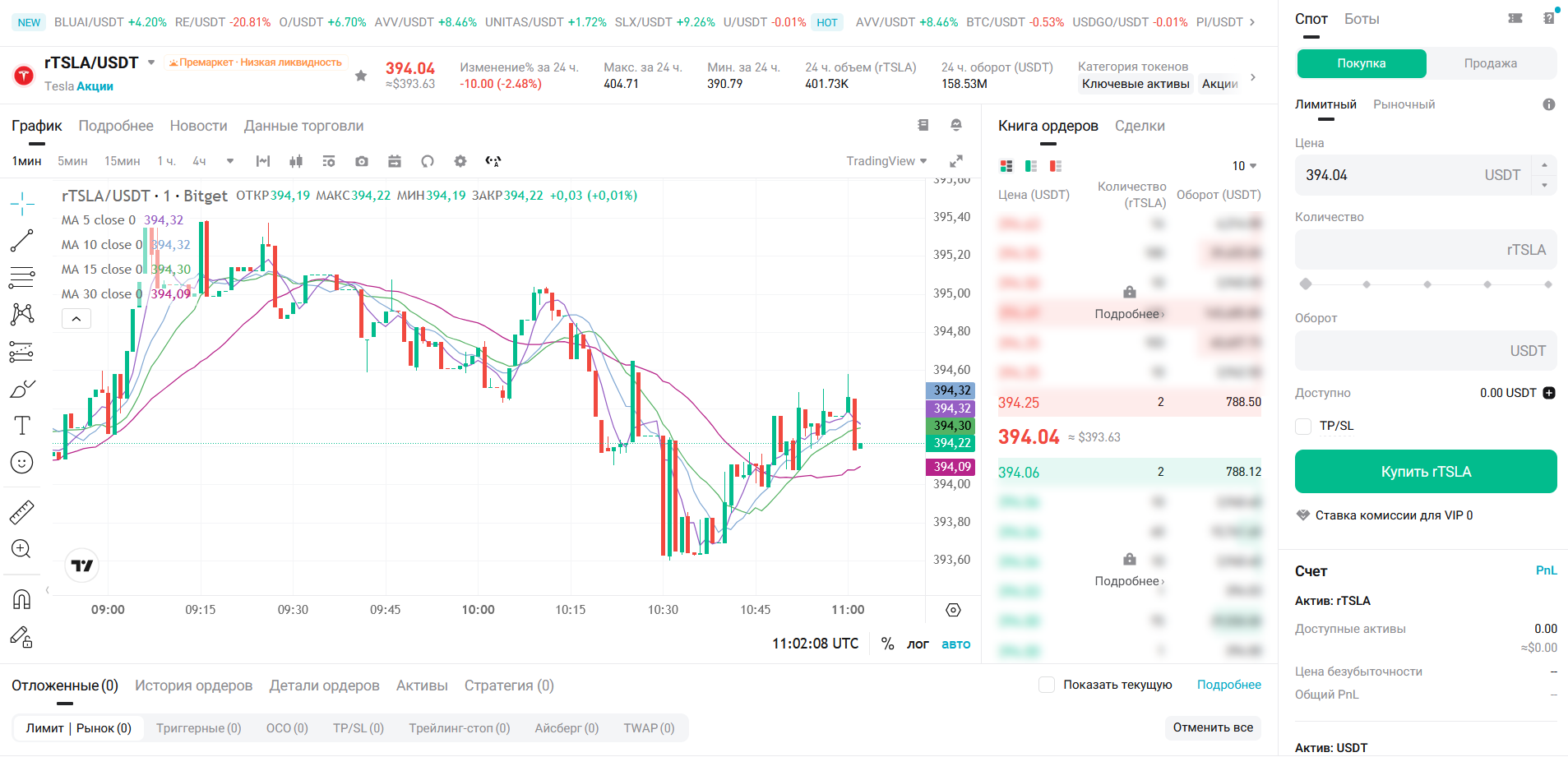 Обзор Bitget Stocks 2.0: как торговать акциями Apple и Tesla прямо с криптобиржи