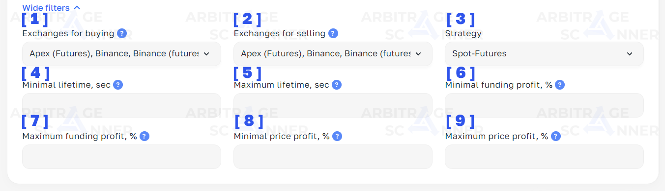 Introduction à l'Arbitrage sur les Futures
