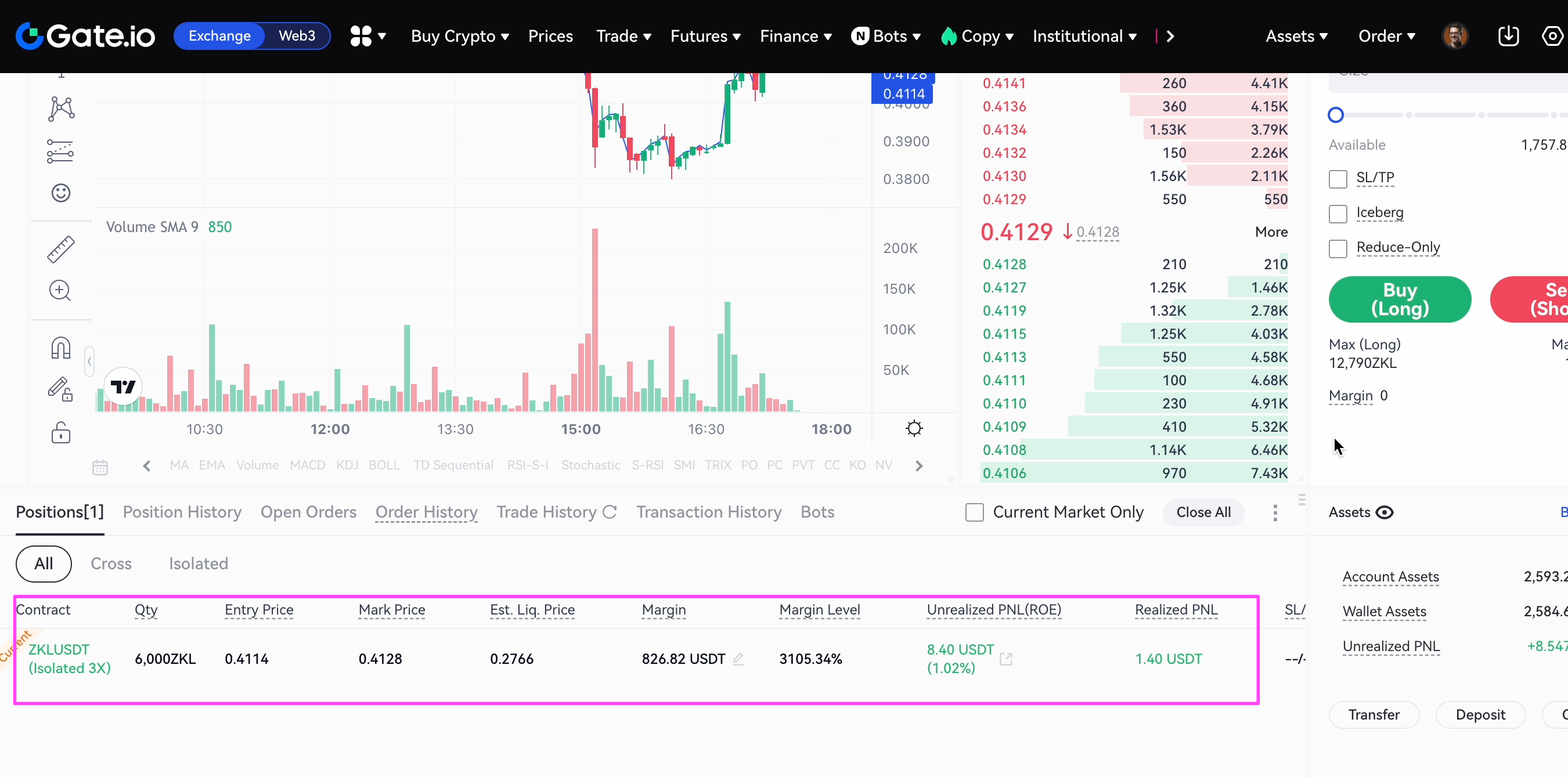 Futures Arbitrage on ZKL (zkLink) Token Futures + Futures Strategy