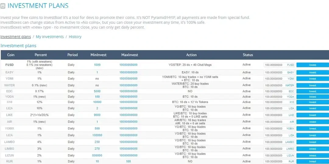 Exchange de criptomonedas YoBit: Inicio de sesión en el sitio oficial y reseña de la plataforma