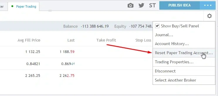 TradingView: overview of the official website and platform features