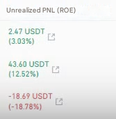 Définir le Stop-Loss et le Take-Profit dans les stratégies d'arbitrage