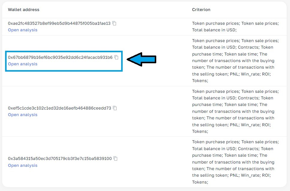 How you can apply AI similar wallets searchI from ArbitrageScanner