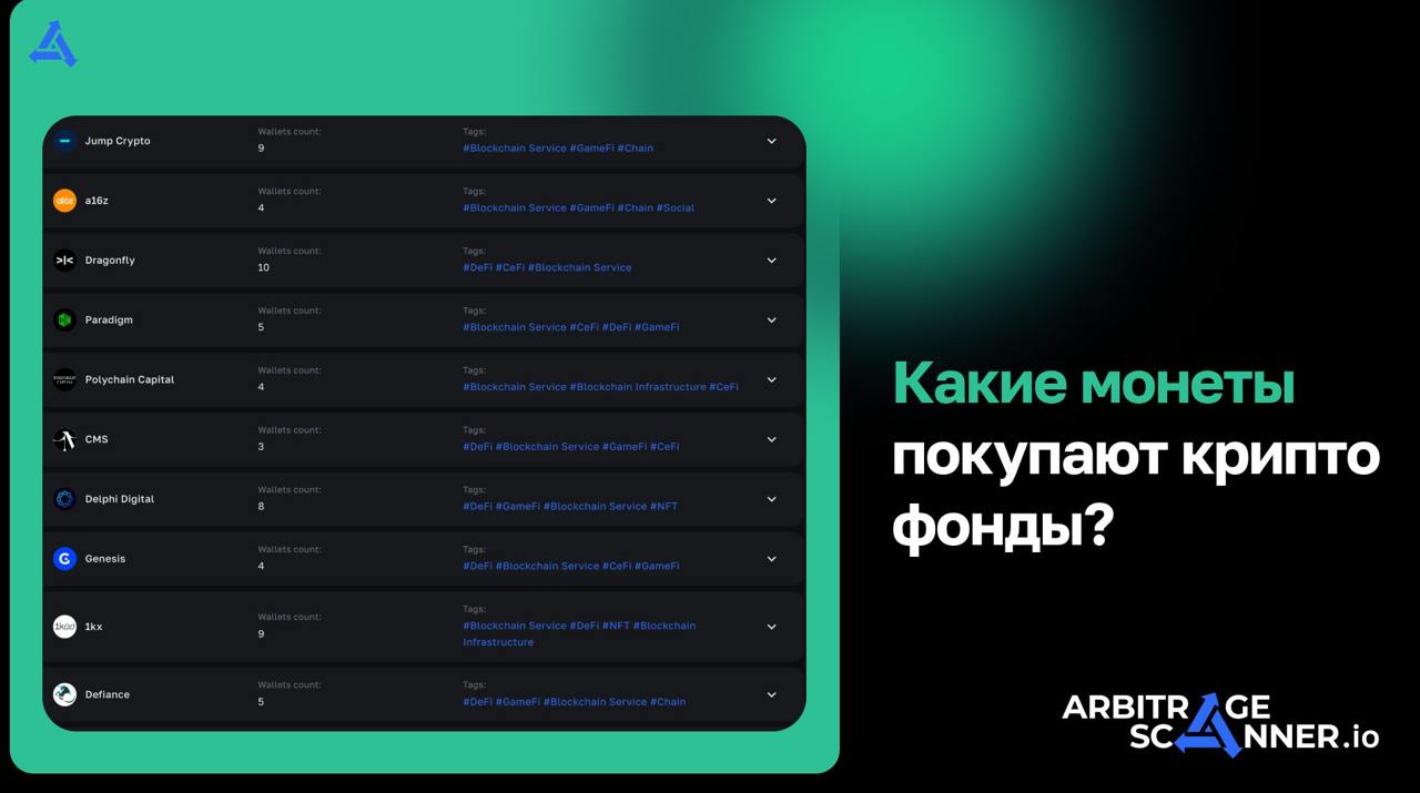 Какие монеты покупают крипто фонды? 