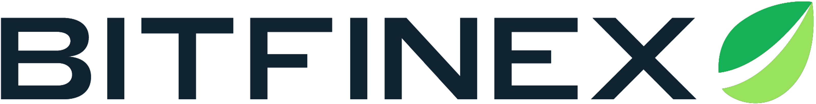 Bitfinex Exchange Review 2026: Complete Platform Analysis