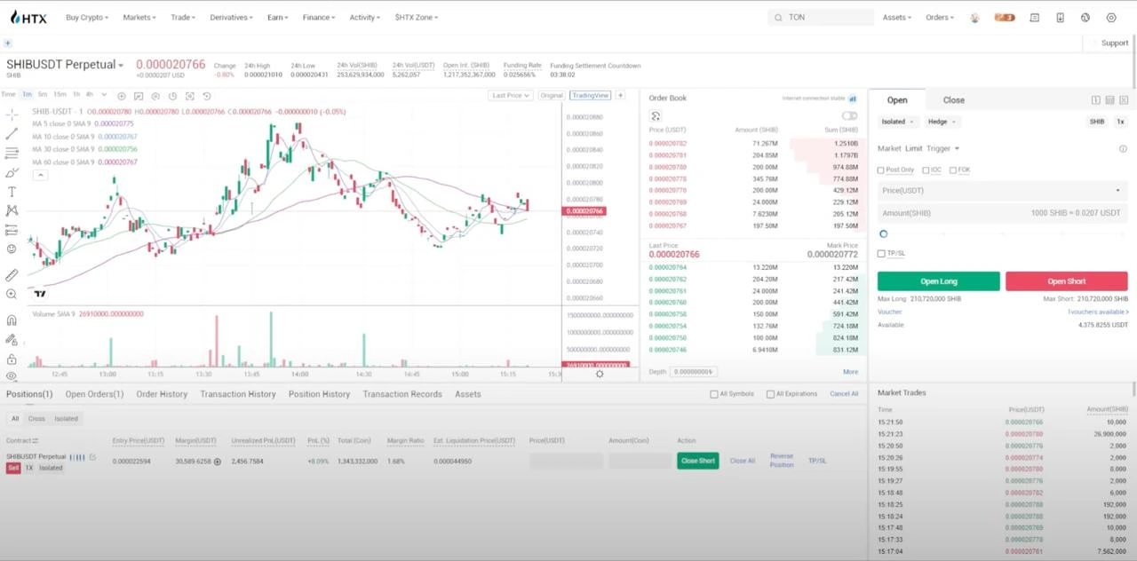 How to properly exit the deal Spot + Futures