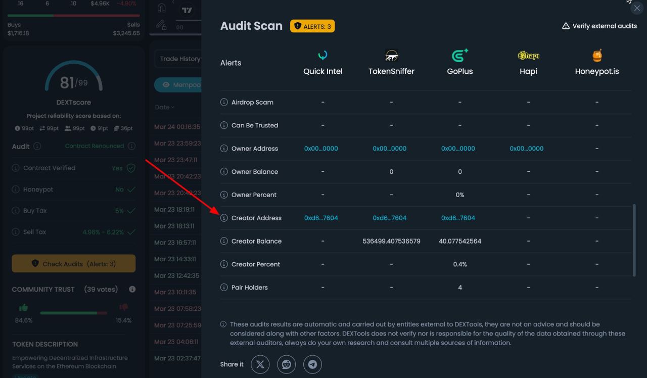 How to make profit on wallet analysis - a client’s case on DNODE and JIM coins