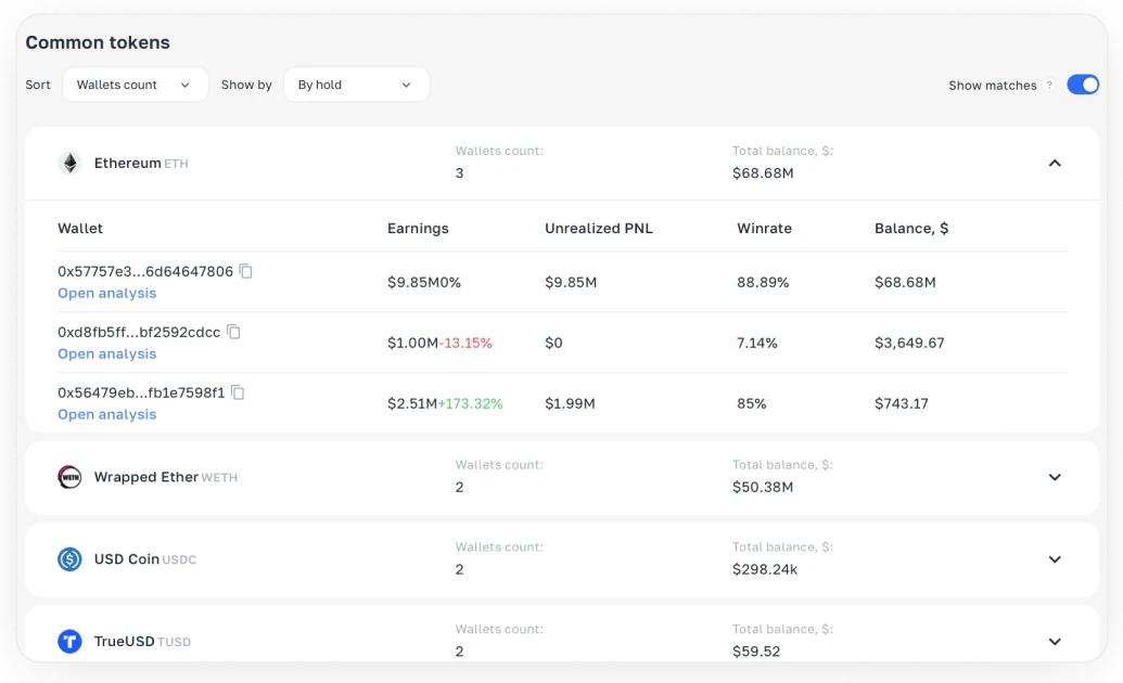 Wallets Mass Analysis