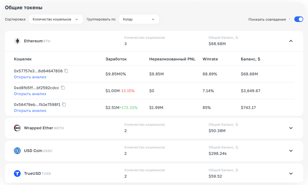 Wallets Mass Analysis