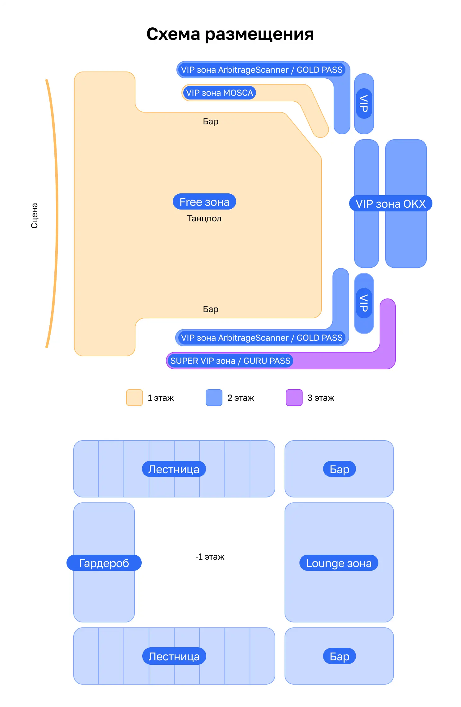 Event Scheme