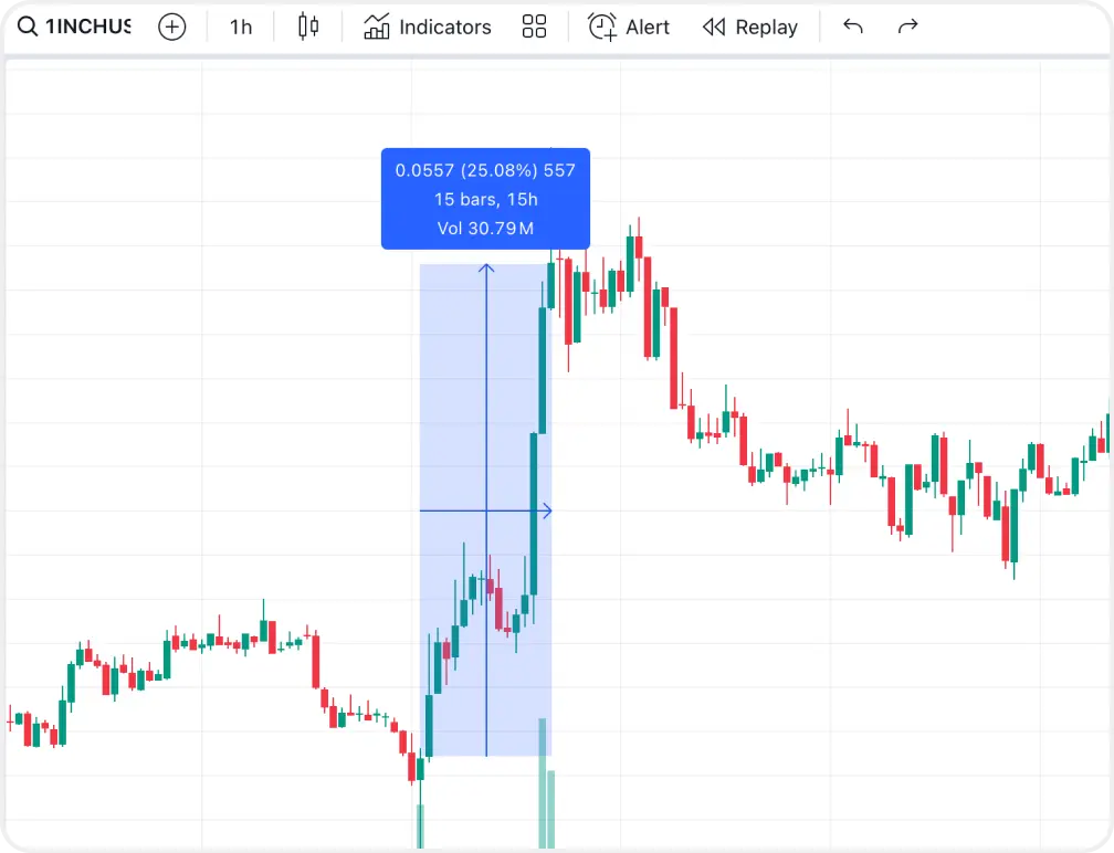 Bulk Wallet Analysis Image